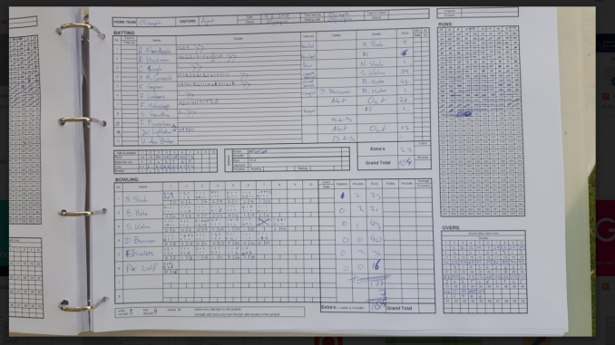 scorecard